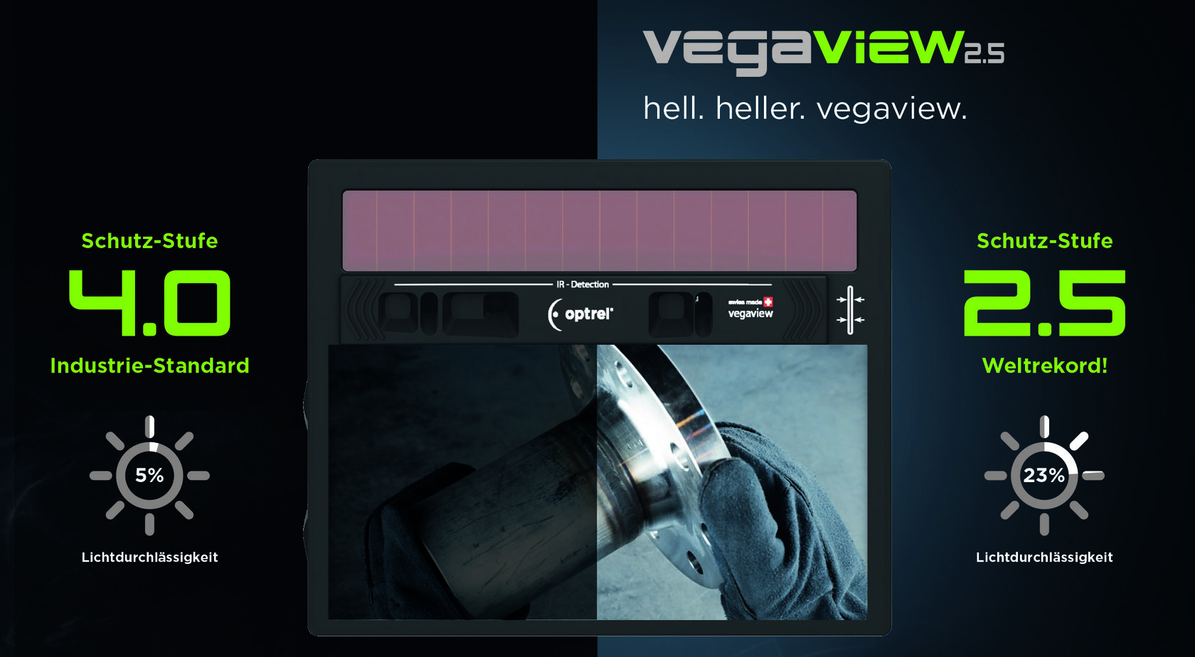Сварочная маска Optrel Vegaview 2.5
